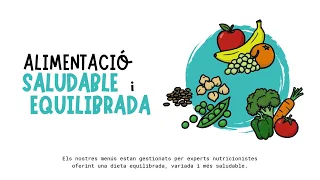 Manyanet, Més Saludable
